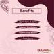 Panachee Vine Face Wash - Grapevine Extract 100 ml - Face Washes