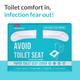 Peebuddy Paper Toilet Seat Cover 250's - Toilet Seat Sanitizer
