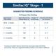 Similac IQ+ Stage 1 (Upto 6 Months) 400 gm Powder Tin - Baby And Infant Supplements
