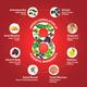 Zandu Vigorex Gold Capsule 12's - Speciality Medicines