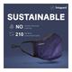 Livinguard Face Mask Ultra With Valve (M) - Blue (Pack of 1) - Face Mask