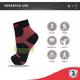 Sorgen Compression Ankle Sleeves - Small 1's - Knee/Ankle/Leg/Foot Supports