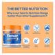 Fast&Up Citrulline Malate Powder 200 gm - Workout Essentials