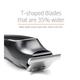 Ustraa Beard Trimmer - Chrome 1's - Trimmers