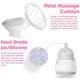 Vandelay Electric Breast Pump - Breast Pump