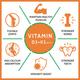 CF Vitamin D3 + K2 Tablet 120's - Multi-Vitamins