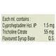 APTIVIN Drops 15ml - Allergies-Ant