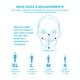 Dettol Cambridge Pro N99 Anti-Pollution Mask - Newton (L) - Surgical Consumable