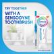 Sensodyne New Complete Protection+ Toothpaste - Pack of 2 x 70 gm - Toothpaste