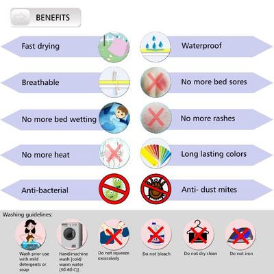 Cozymat Waterproof Bed Protector (Double Bed) - Navy Blue - Baby Bedding