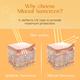 La Shield SPF 40 & PA+++ Anti Acne Sunscreen Gel 50gm - Face Sunscreen
