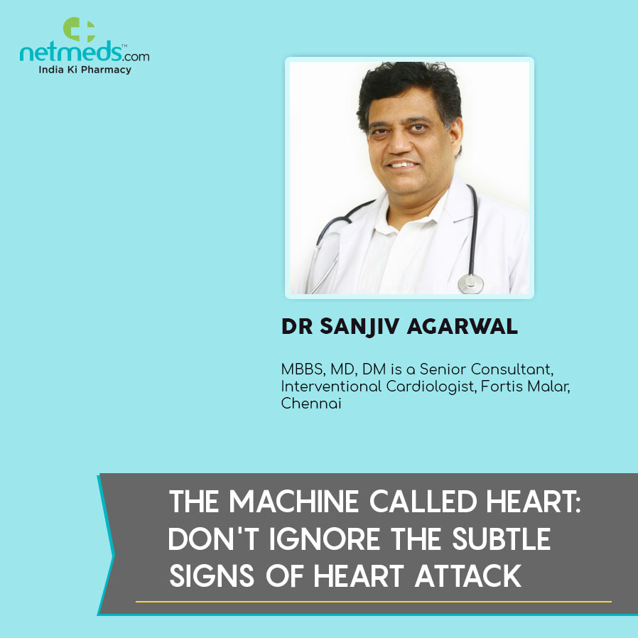 Dr.Sanjiv Agarwal