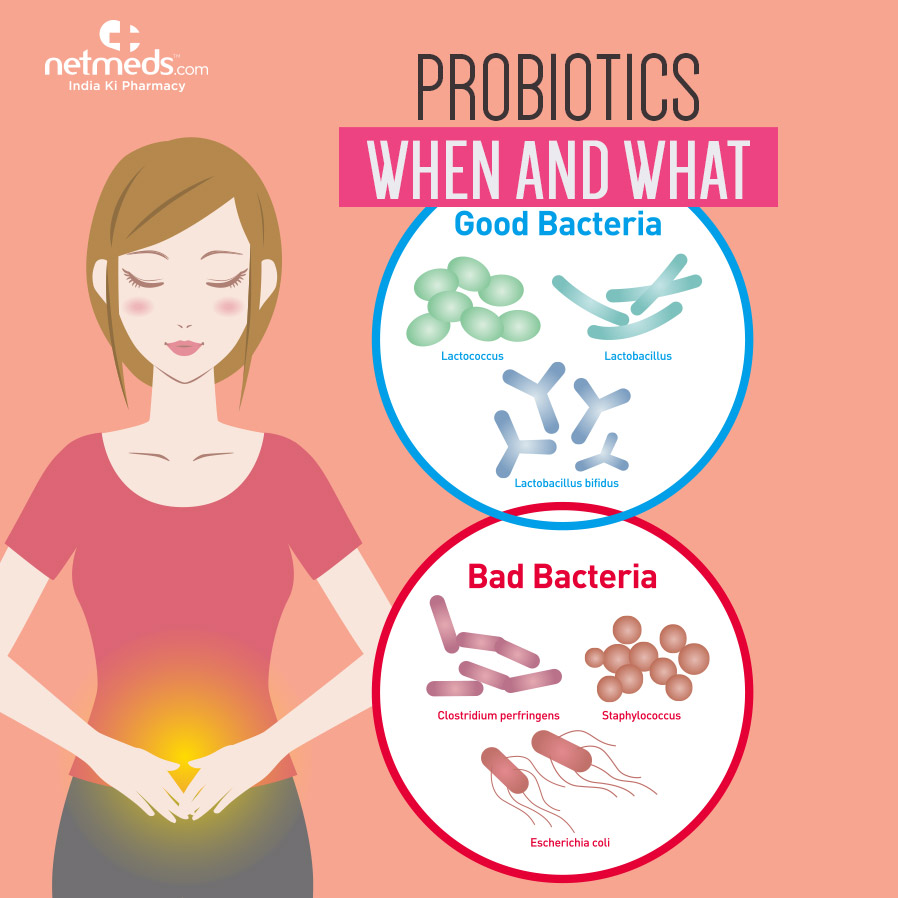 Probiotics When And What