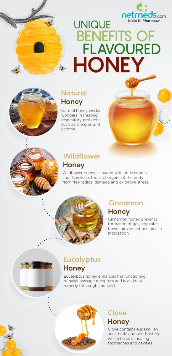 Flavoured honey