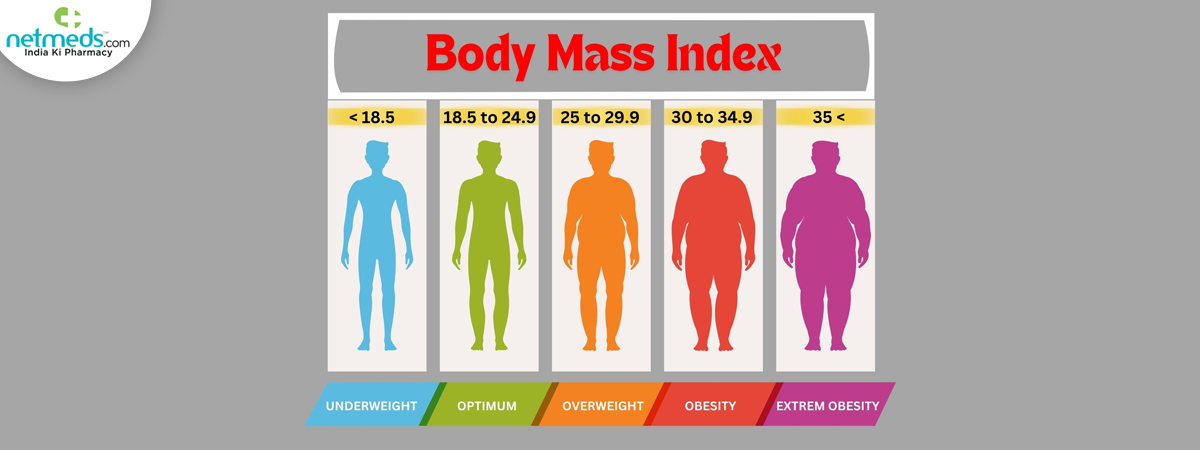BMI_1200x450
