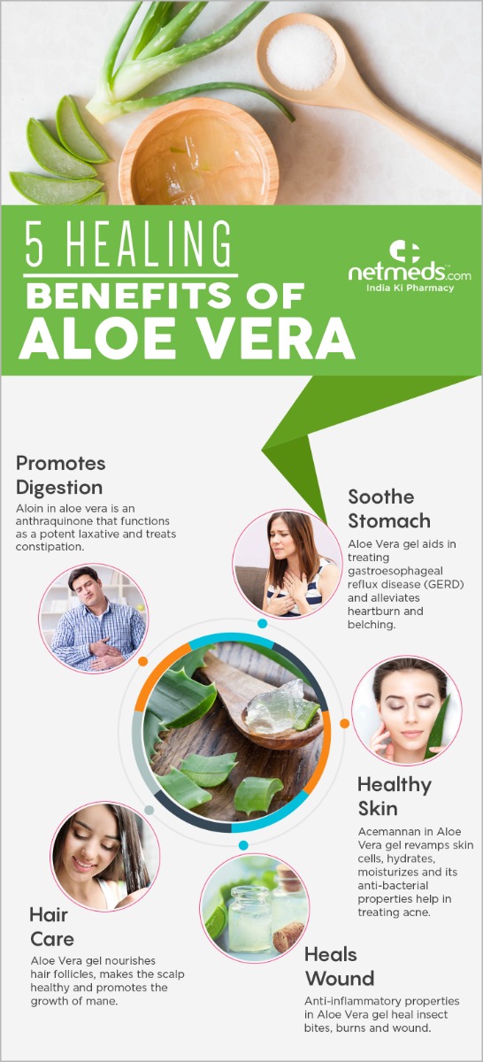 Aloe Vera juice Benefits