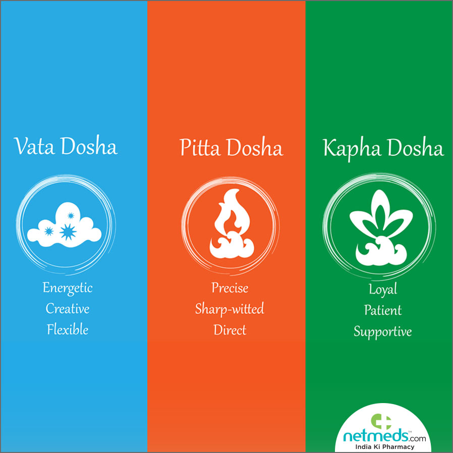 ayurveda doshas