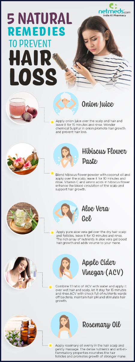 Natural remedies to prevent hair fall