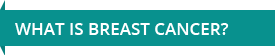 What is breast cancer?