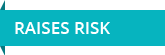 Raises Risk