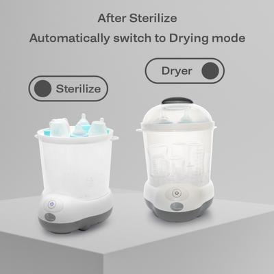 R For Rabbit Bot Sterilizer and Dryer - White 1's - Nutritional Supplements