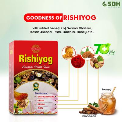 Shree Dhanwantri Herbals Rishiyog Paste 500 gm - Bandages And Dressings