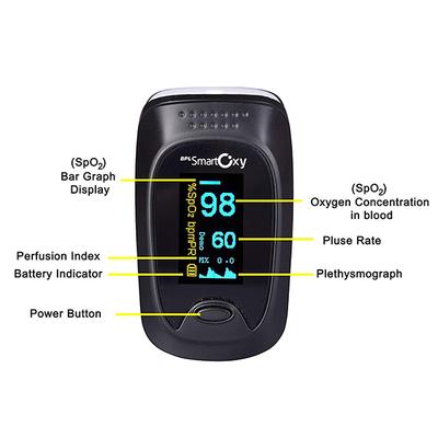 BPL Smart Oxylite Fingertip Pulse Oximeter - Hair Dryers