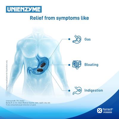 Unienzyme Tablet 15'S - Digestion-Dig