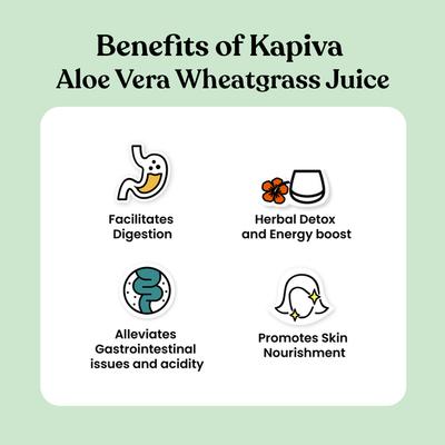 Kapiva Aloe + Wheatgrass Juice 1 ltr - Wound/Burns