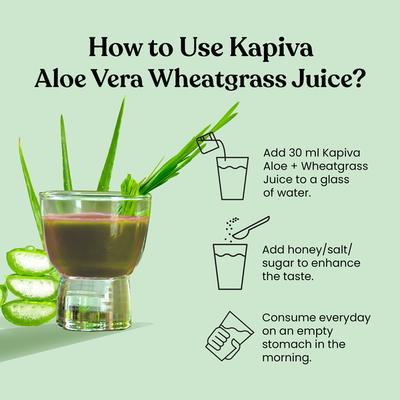 Kapiva Aloe + Wheatgrass Juice 1 ltr - Wound/Burns