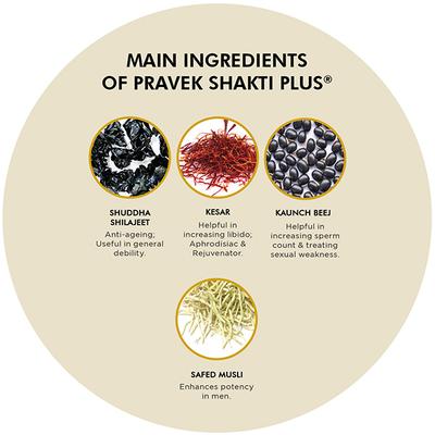 Pravek Shakti Plus Tablets 30's - Beard Wash