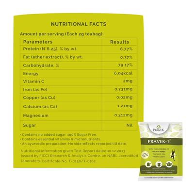 Pravek-T Herbal Tea for Relieving Acidity & Corrects Constipation Tea Bags 30's - Beard Balm