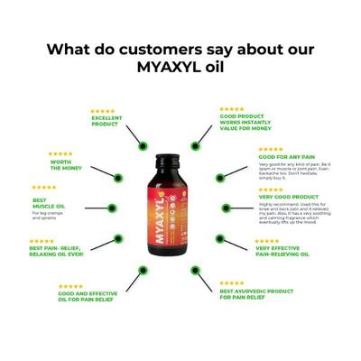 Kerala Ayurveda Myaxyl Oil 60 ml - Pet Healthcare