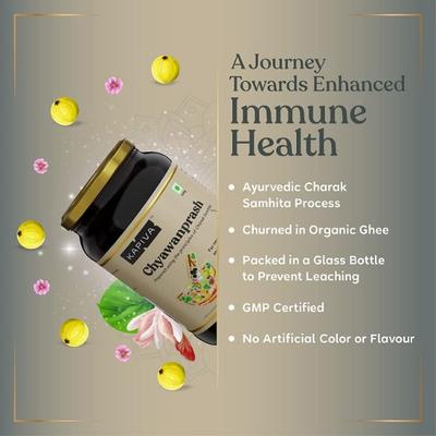 Kapiva Chyawanprash 500 gm - Contact Lenses