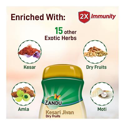 Zandu Kesari Jivan Paste - Dry Fruit 450 gm - Contact Lenses