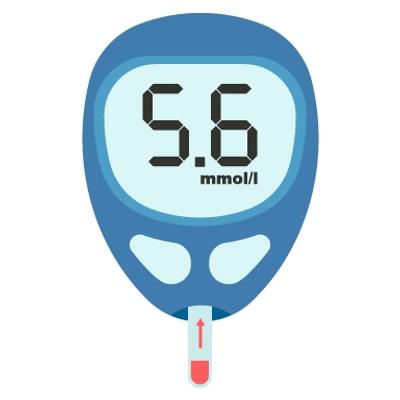 Diabetes Profile- Comprehensive - Diabetes Care