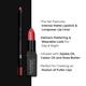 Star Struck by Sunny Leone Coralicious Lip Kit Lipstick and Lip Liner 2's - Diabetes Care (Ayush)