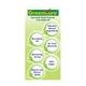 GreenKure Pain Relief Ayurvedic Oil Bottle Combo (Pack of 6 x 25 ml) - Pet Healthcare