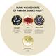 Pravek Shakti Plus Tablets 30's - Beard Wash