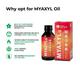 Kerala Ayurveda Myaxyl Oil 60 ml - Pet Healthcare