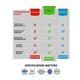 Vringra Ultra Pure Anti Addiction Drops 30 ml - Maternity Pads