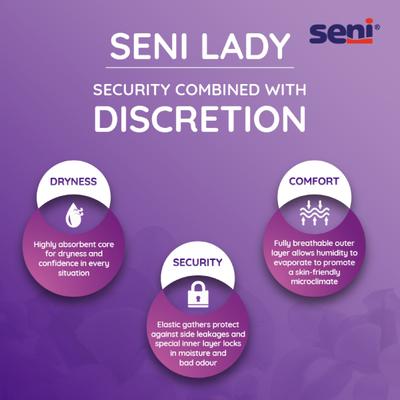 Seni Lady Bladder Control Pads Normal 20's - Adult Diapers & Pads
