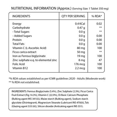 Pure Nutrition Iron with Folic Acid Vitamin & Zinc 350 mg Veg Tablet 60's - Multi-Vitamins