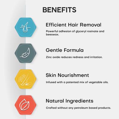 Rica Lipowax Roll-On Wax - Gold 100 ml - Shaving & Hair Removal