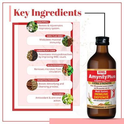 Aimil Amynity Plus Sugar Free Syrup (Pack of 4 x 200 ml) - Speciality Medicines