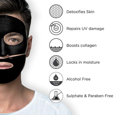 The Man Company   Sheet THE HEAT TMC - WEB 876 1's - Sheet Masks