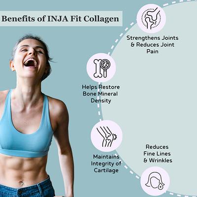 INJA Fit Marine Collagen  Powder - Coffee Flavour 250 gm - Multi-Vitamins