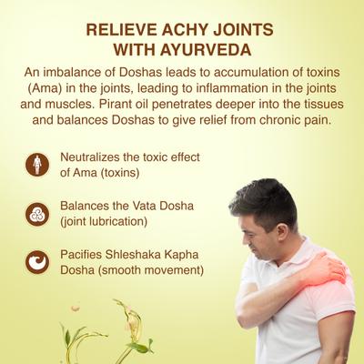 Maharishi Ayurveda Pirant Oil 50 ml - Pain Relief (Ayush)