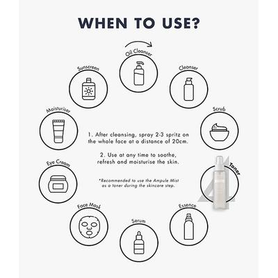 Klairs Fundamental Ampule Mist 125 ml - Toners