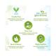 Mamaearth Bye Bye Face Cream For Women Anti Ageing For Fine Line & Wrinkles with Green Tea & Collagen 30 gm - Face Moisturizers